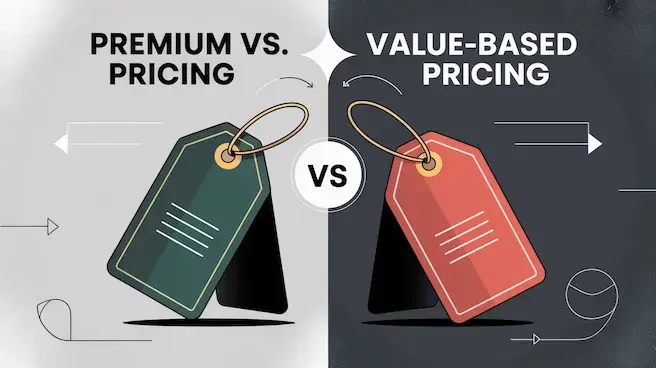 Premium vs Value-Based Pricing